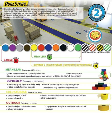 Koła Ø 90 mm - kształt Durastripe - 2