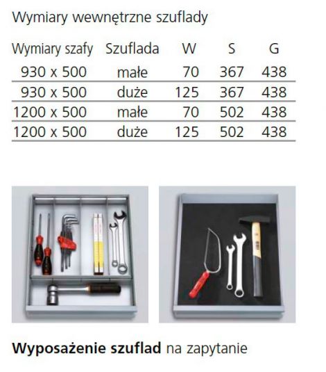 Szafy z szufladami i skarbczykiem - 8