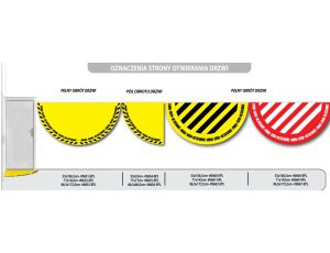 Oznaczenia strony otwierania drzwi