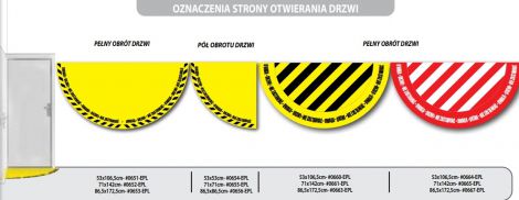 Oznaczenia strony otwierania drzwi